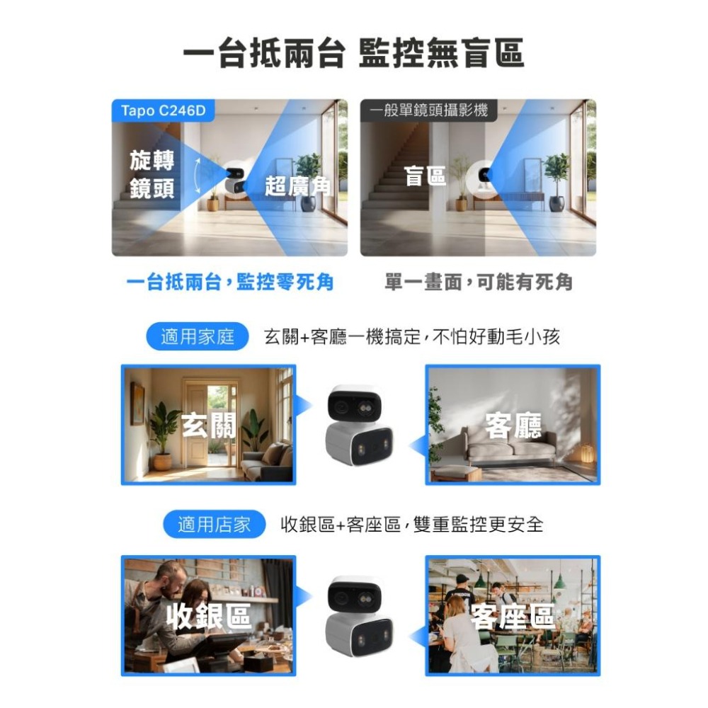 tp-link Tapo C246D 室內/戶外 雙鏡頭旋轉式防護攝影機 雙鏡頭 旋轉式 網路攝影機 監視器 光華-細節圖6