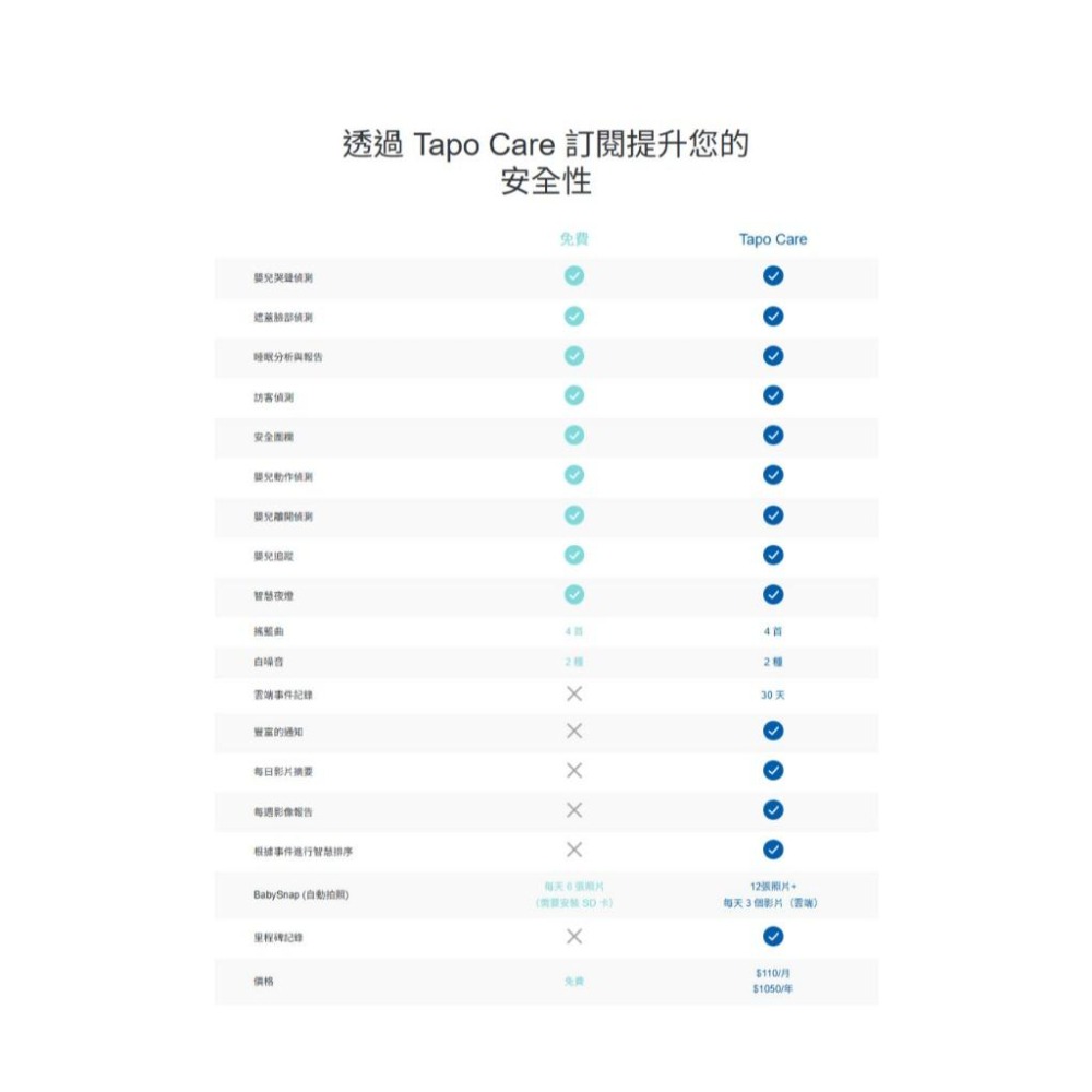 tp-link Tapo C840 旋轉式智慧嬰兒攝影機 攝影機 嬰兒攝影機  智慧攝影機 4MP 監視器 光華商場-細節圖8