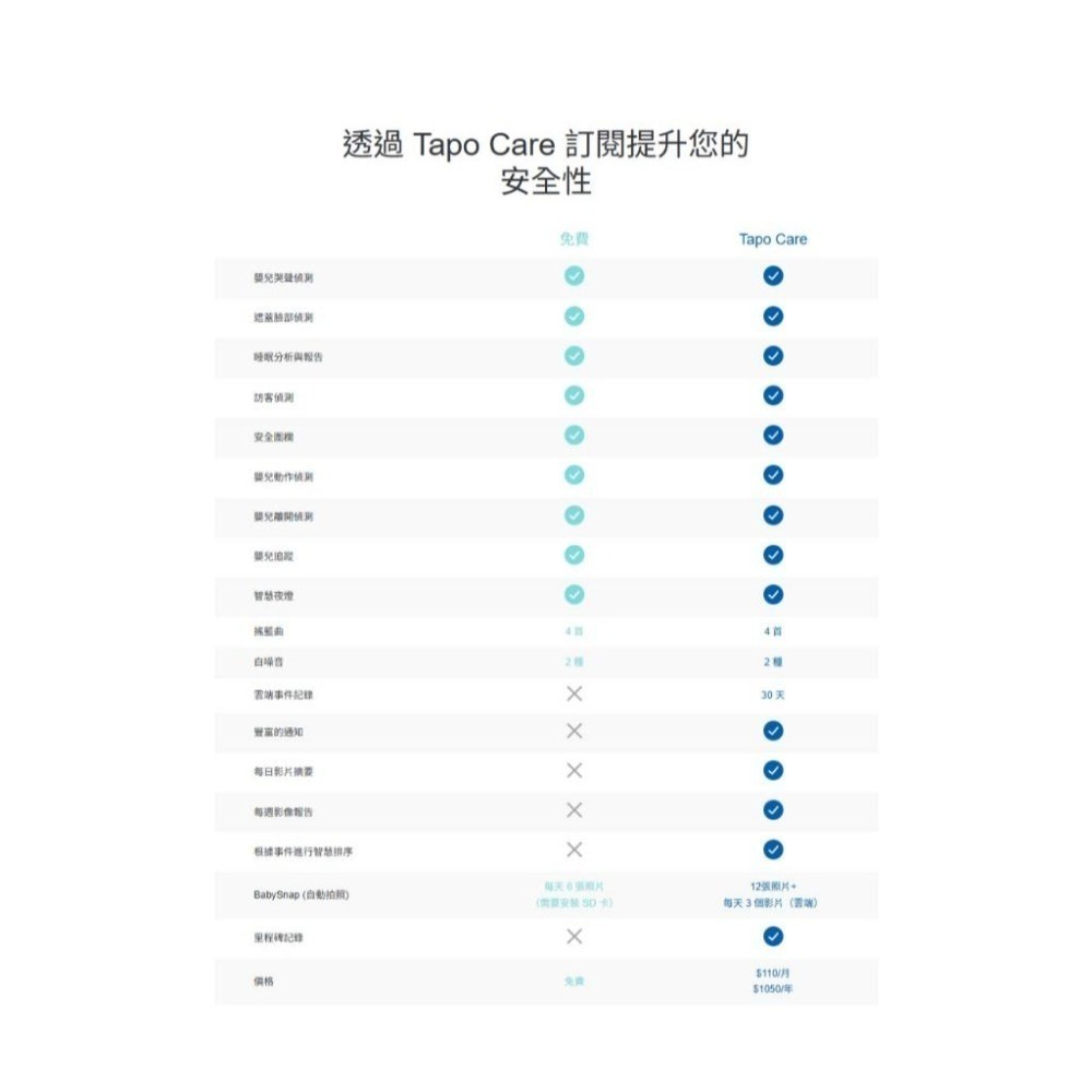 tp-link Tapo C840 旋轉式智慧嬰兒攝影機 攝影機 嬰兒攝影機  智慧攝影機 4MP 監視器 光華商場-細節圖8