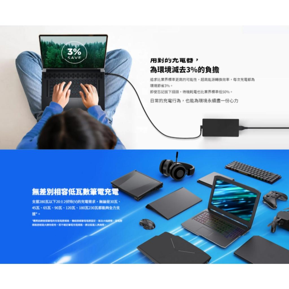 Innergie 台達 T28 280W 電競筆電充電器 充電器 充電頭 變壓器 筆電充電器 筆電變壓器 光華商場-細節圖5