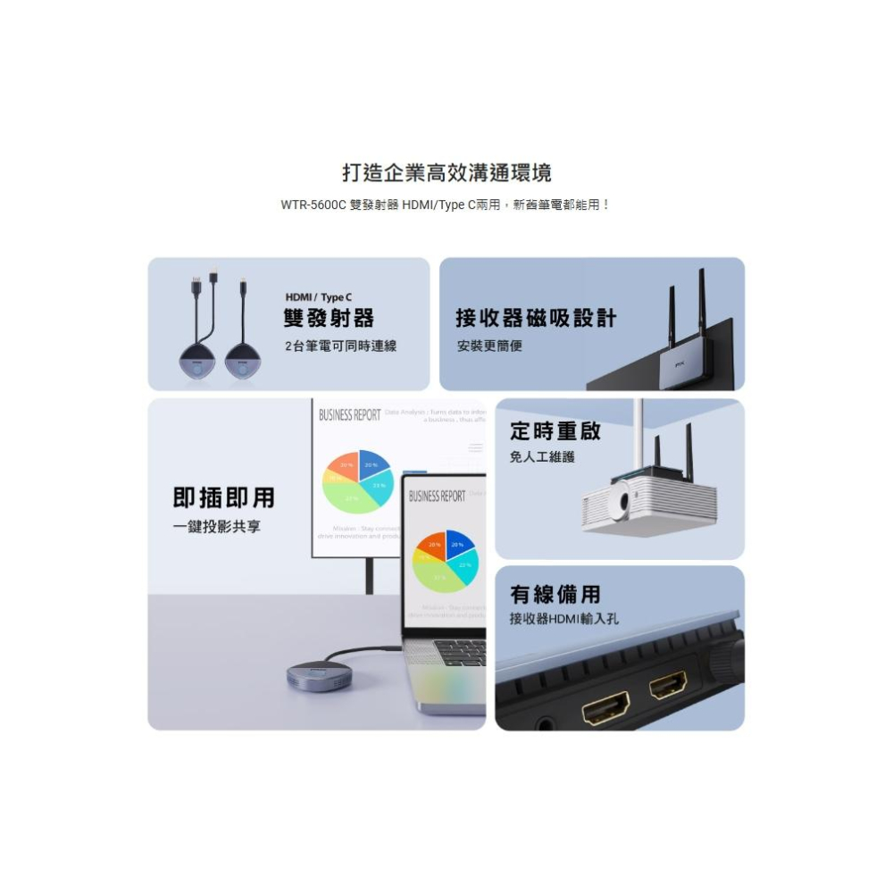 PX 大通 WTR-5600C 會議通Plus ‧ HDMI 無線會議系統傳輸器 無線會議 會議系統 視訊會議-細節圖3