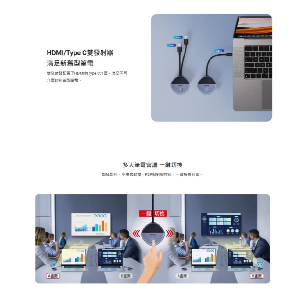 PX 大通 WTR-5600C 會議通Plus ‧ HDMI 無線會議系統傳輸器 無線會議 會議系統 視訊會議-細節圖4