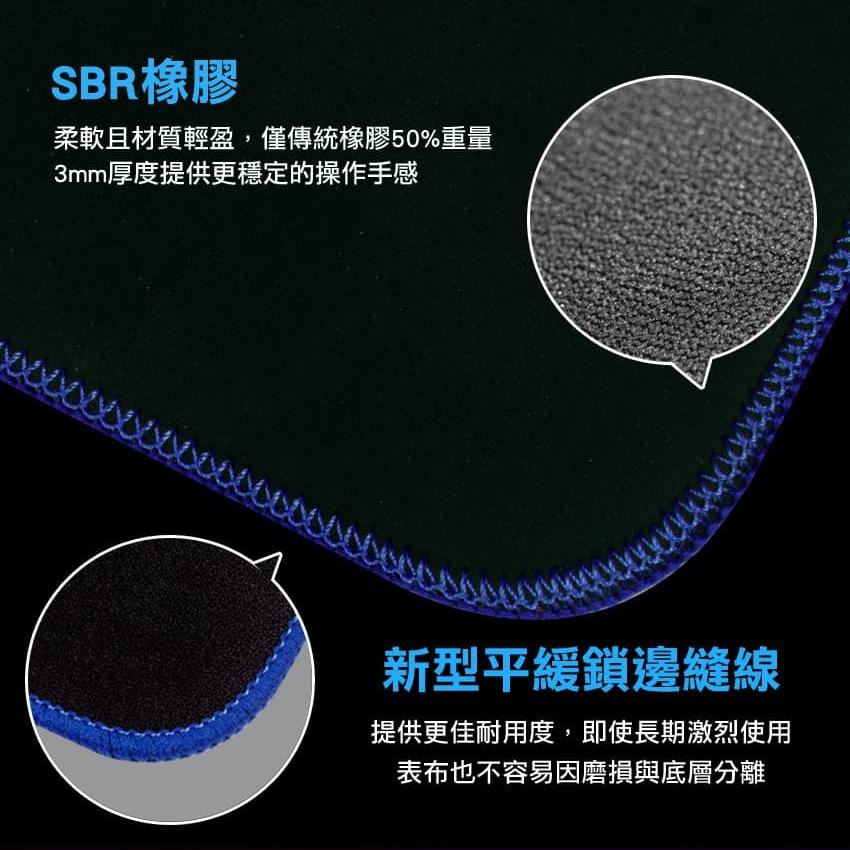 Intopic 廣鼎 FOXXRAY FXR-PPS-26 亂紋控制型鼠墊 電競鼠墊 滑鼠墊 鼠墊 亂紋 光華商場-細節圖5