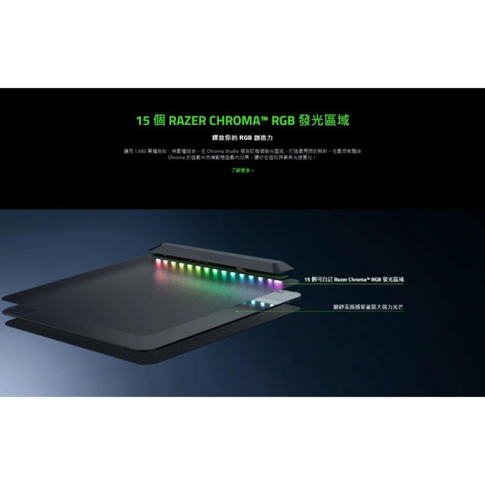 【幻影綠】Razer 雷蛇 FIREFLY V2 PRO 烈焰神蟲幻彩版 遊戲滑鼠墊 RGB 滑鼠墊 遊戲鼠墊 光華商場-細節圖3
