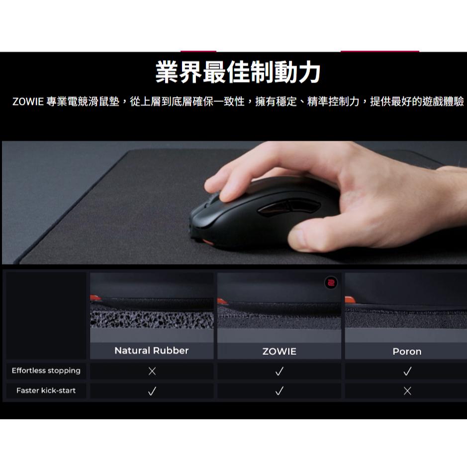 BenQ ZOWIE 卓威 H-SR／H-SR-SE 電競滑鼠墊 (XL) Rouge／Blue／II／III 遊戲鼠墊-細節圖6
