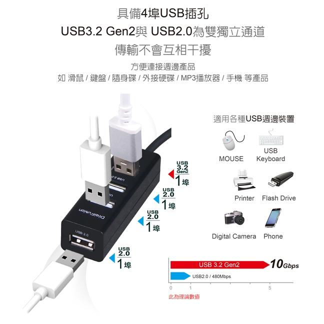 DigiFusion 伽利略 U3H390S U3雙速 4埠 USB HUB 集線器 Type-C/USB3.2 光華-細節圖4
