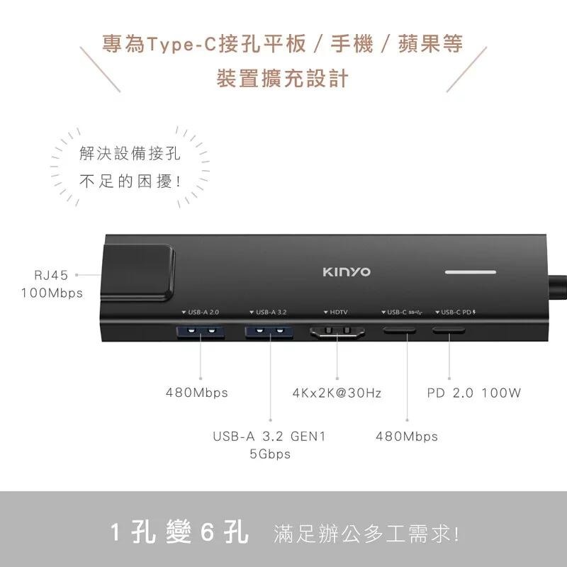 KINYO KCR-416 Type-C 六合一多功能擴充座 RJ45 PD 快充 OTG 擴充座 HUB 光華商場-細節圖5