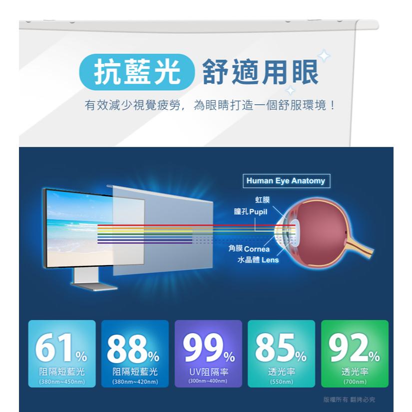 aibo 鈞嵐 FG-JN32PLB 32吋 抗藍光液晶螢幕護目鏡 專利固定式背帶 抗藍光護目鏡 光華-細節圖4