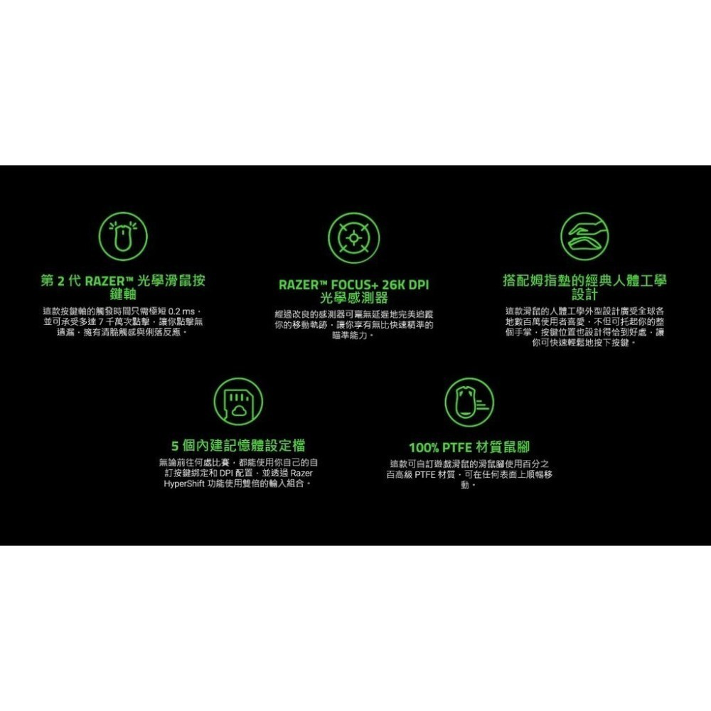 【現貨熱銷】雷蛇 Razer Basilisk V3 遊戲滑鼠 巴塞利斯蛇 有線滑鼠 RGB 電競滑鼠 光華商場-細節圖5