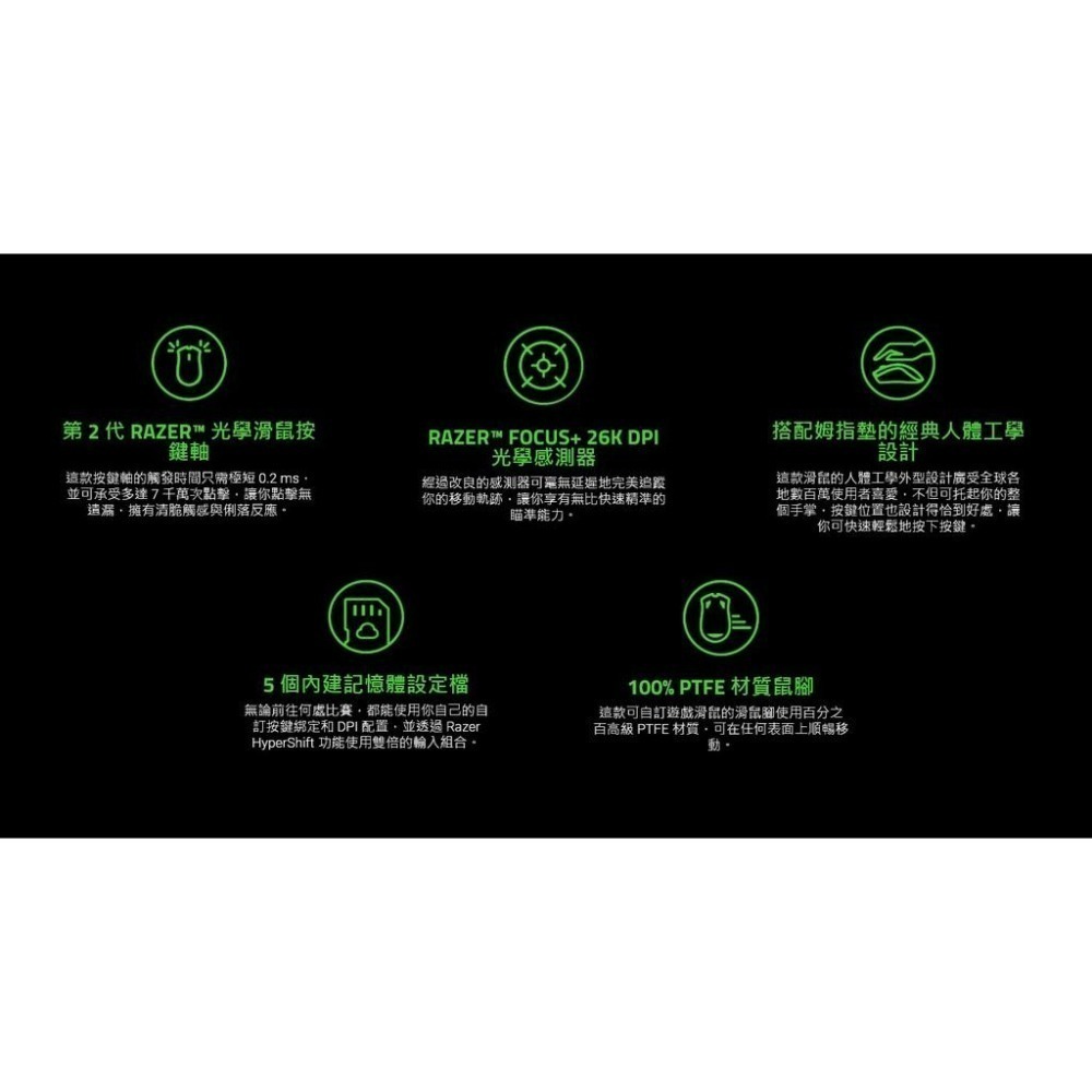 【現貨熱銷】雷蛇 Razer Basilisk V3 遊戲滑鼠 巴塞利斯蛇 有線滑鼠 RGB 電競滑鼠 光華商場-細節圖5