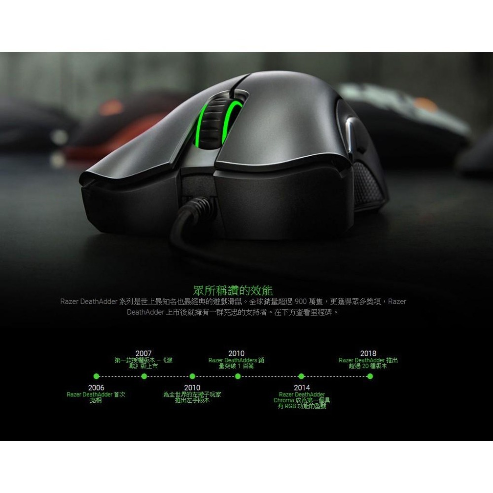 【現貨熱銷】Razer 雷蛇 DeathAdder Essential 煉獄奎蛇 奎蛇 專業電競滑鼠 蝰蛇 精華版-細節圖3