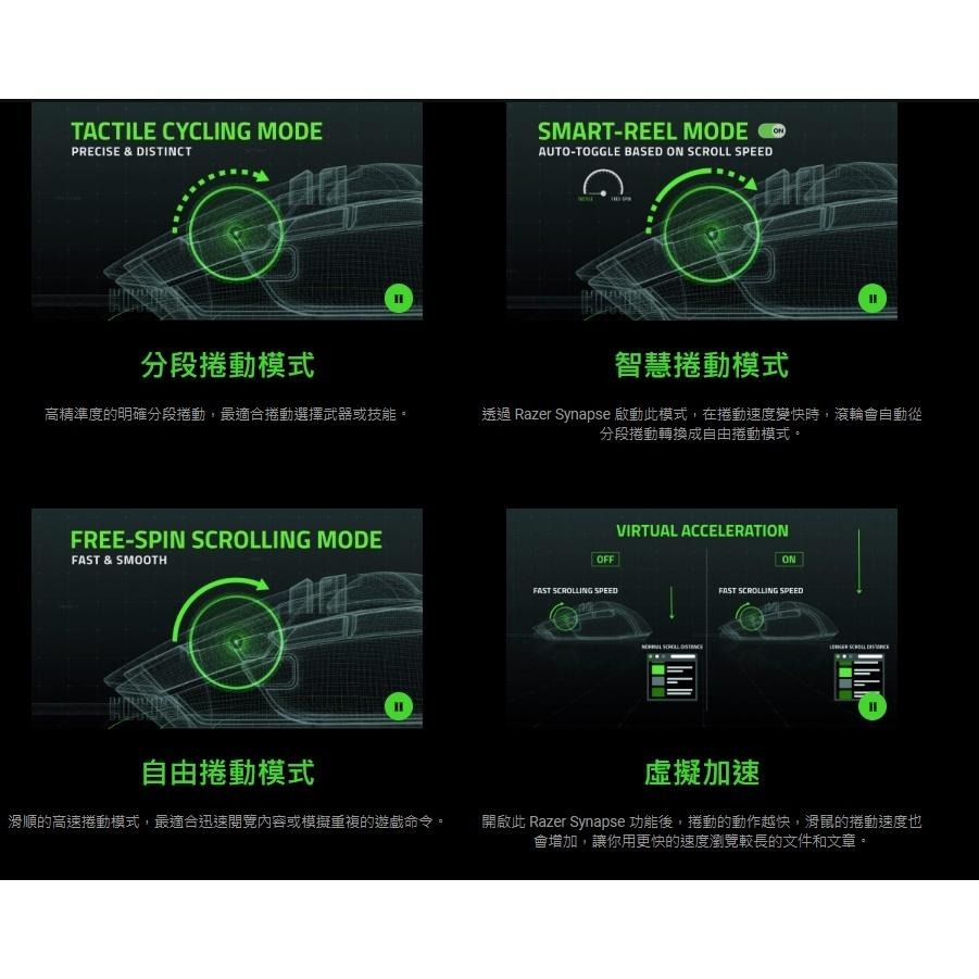 【免運現貨】Razer 雷蛇 Basilisk 巴塞利斯蛇 V3 Pro RGB 無線滑鼠 光華商場 公司貨 白色-細節圖5