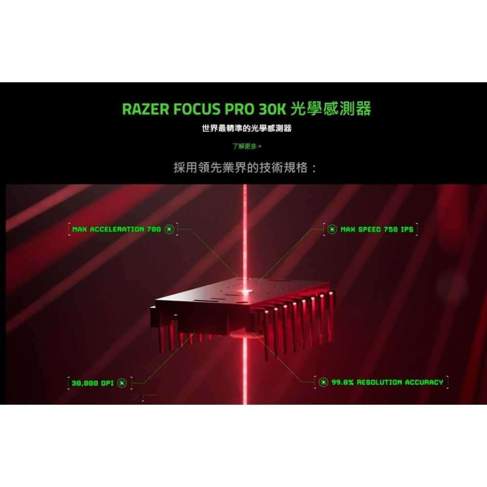 【現貨熱銷】Razer 雷蛇 DeathAdder V3 Pro 經典版 電競滑鼠 煉獄奎蛇 Faker 無線滑鼠 光華-細節圖6