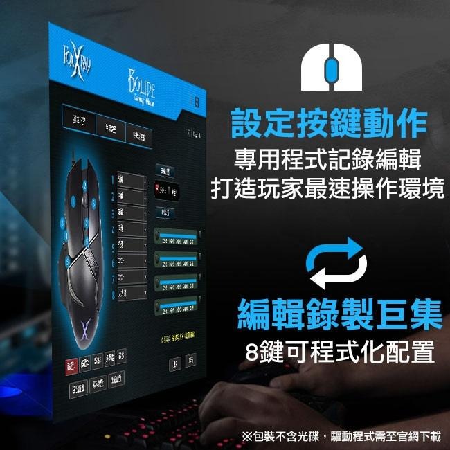 FOXXRAY 廣鼎 FXR-SM-37 火流獵狐電競滑鼠 有線滑鼠 遊戲滑鼠 RGB 人體工學 光華商場-細節圖7