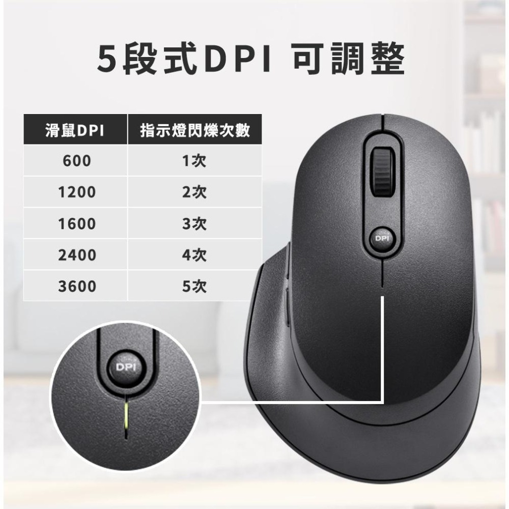 【限時活動】 LEXMA 雷馬 B860R 多工無線 人體工學 藍牙 2.4G 雙模滑鼠 黑色 無線滑鼠 辦公滑鼠 光華-細節圖6