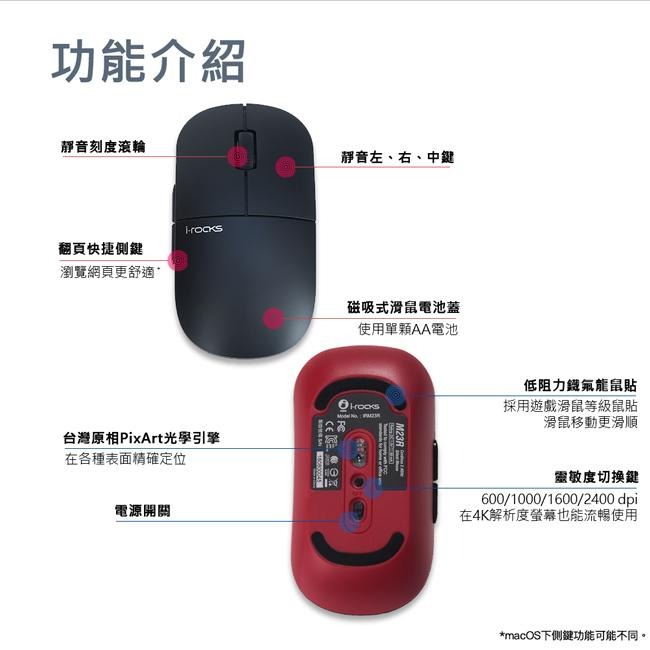iRocks 艾芮克 M23 M23R 無線靜音滑鼠 無線滑鼠 黑 粉 辦公滑鼠 極靜音 接收器 ４段DPI 光華商場-細節圖5