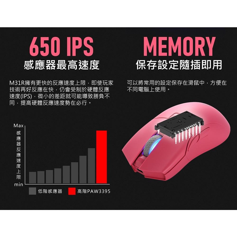 【加碼好禮】iRocks 艾芮克 M31R 三模無線滑鼠 黑/白/粉/黃/軍綠/奶茶色 無線滑鼠 藍芽滑鼠 光華商場-細節圖6