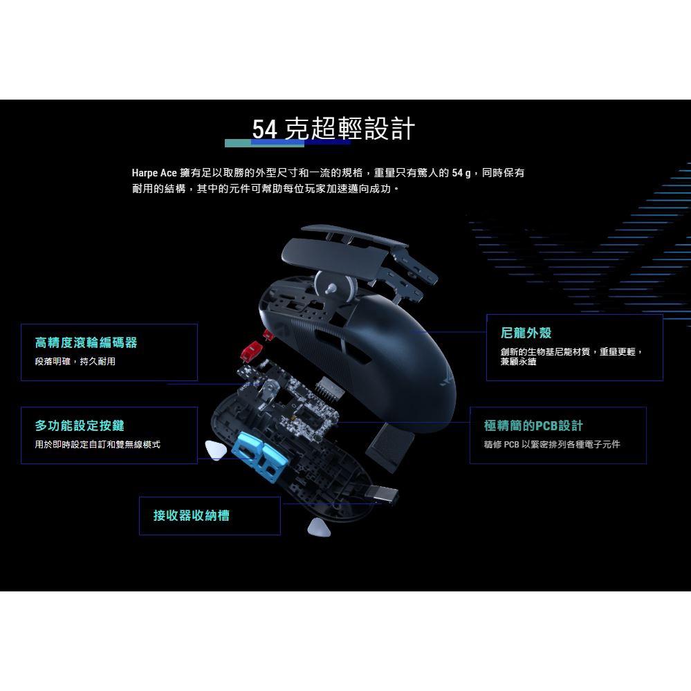 ASUS 華碩 ROG Harpe Ace 輕量無線三模電競滑鼠 無線滑鼠 輕量級 光華商場 公司貨-細節圖5
