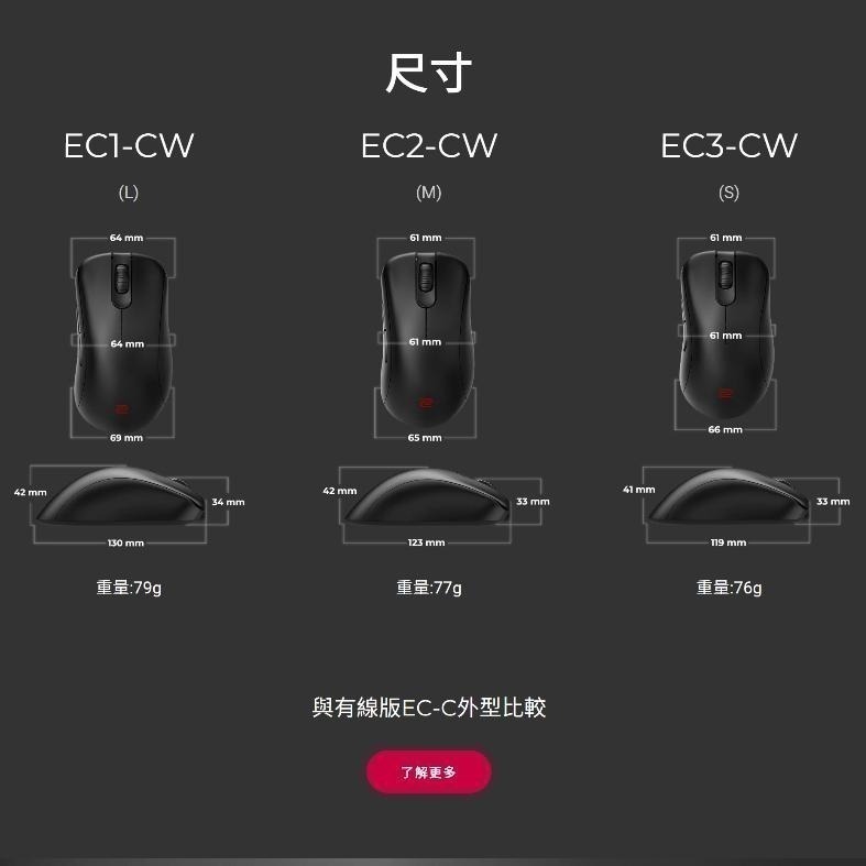 【現貨熱銷】BenQ ZOWIE 卓威 EC1-DW／EC2-DW／EC3-DW－4K 無線電競滑鼠 無線滑鼠 電競滑鼠-細節圖3