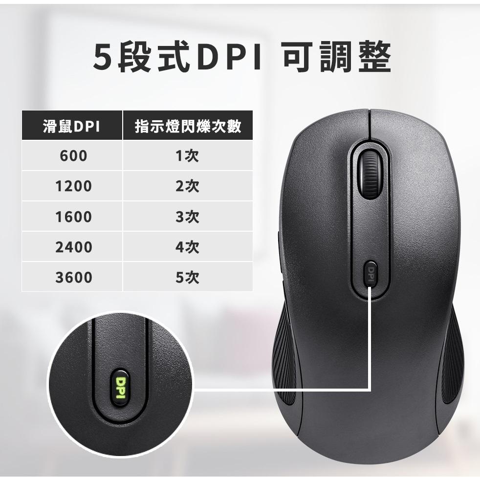 【限時活動】LEXMA B850R 多工時尚 無線 藍牙 2.4G 雙模滑鼠 無線滑鼠 接收器 光華商場-細節圖6