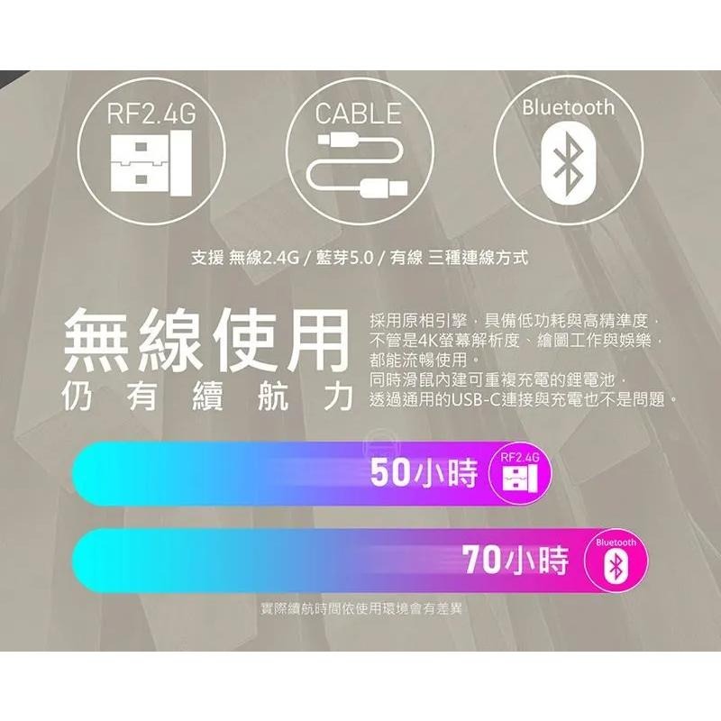 iRocks 艾芮克 M29R 無線三模靜音滑鼠 無線滑鼠 黑 白 粉 辦公滑鼠 靜音鼠 人體工學 光華商場-細節圖5