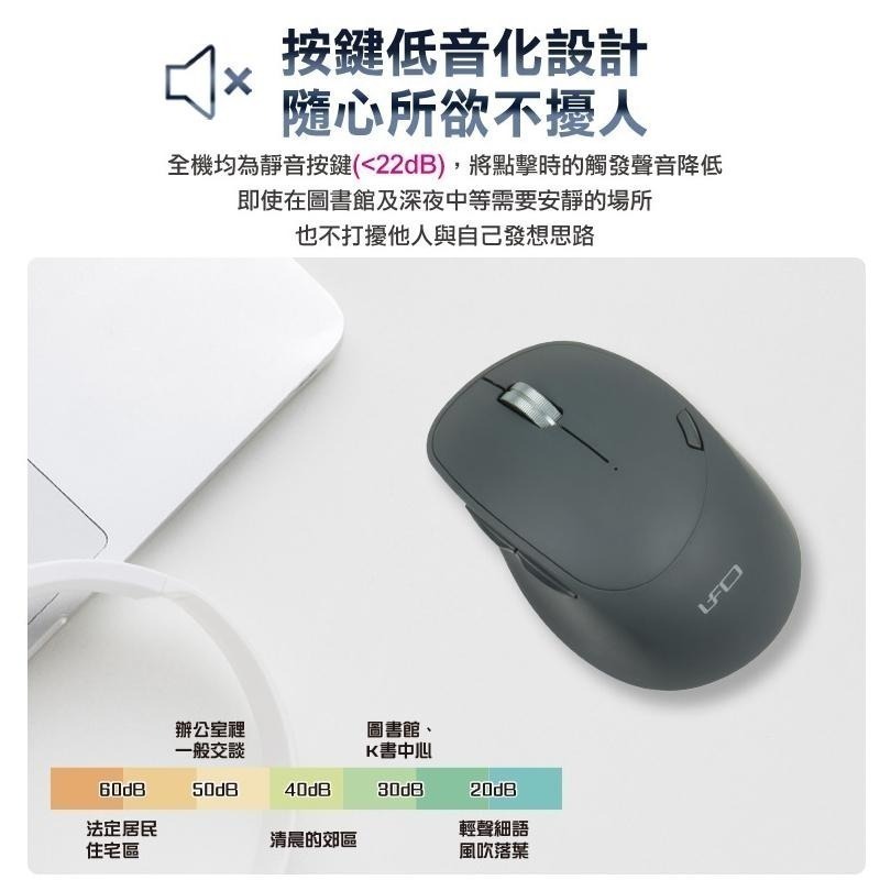 Intopic 廣鼎 MSW-Q773 2.4GHz 飛碟無線靜音滑鼠 無線滑鼠 靜音滑鼠 UFO 光華商場-細節圖5