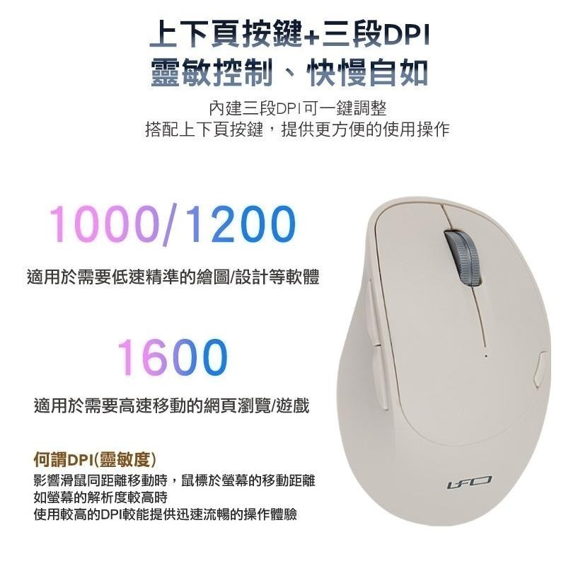 Intopic 廣鼎 MSW-Q773 2.4GHz 飛碟無線靜音滑鼠 無線滑鼠 靜音滑鼠 UFO 光華商場-細節圖6