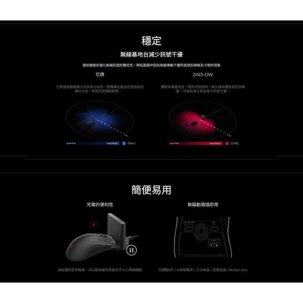 BenQ ZOWIE 卓威 ZA13-DW－4K 無線電競滑鼠 對稱設計 無線滑鼠 電競滑鼠 遊戲滑鼠 光華-細節圖6