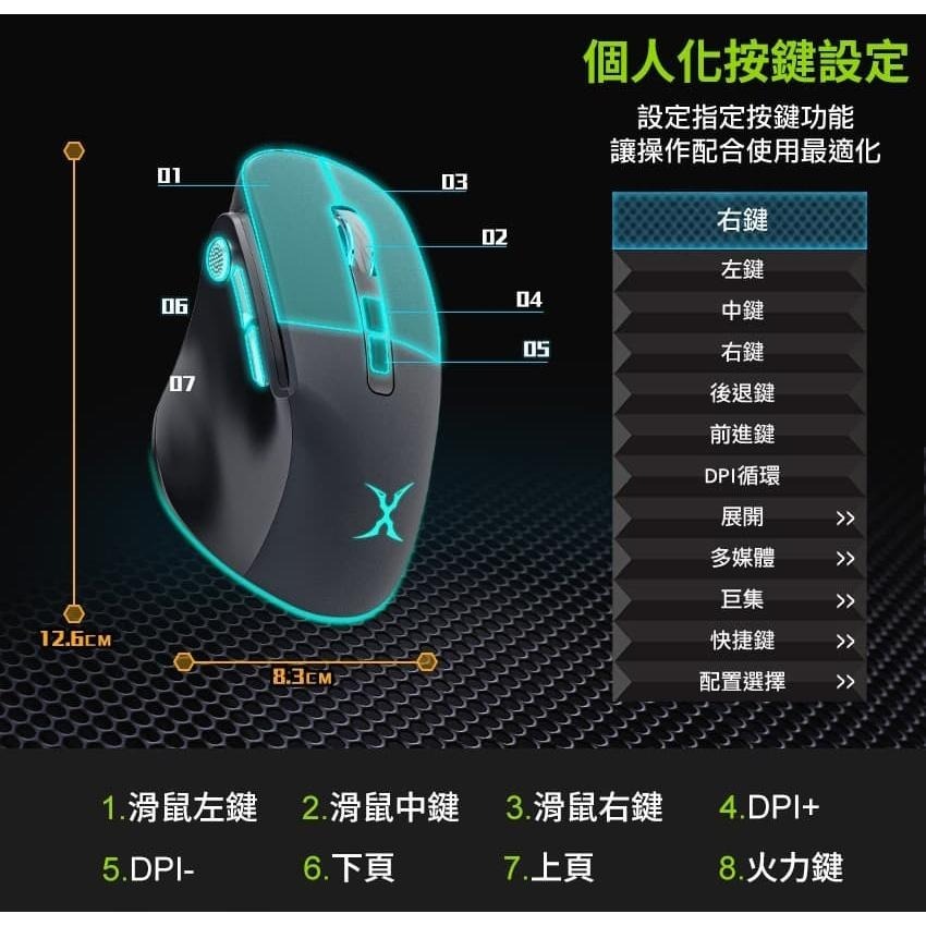 Intopic 廣鼎 FOXXRAY FXR-SMW-80 多鍵人體工學無線電競滑鼠 無線滑鼠 電競滑鼠 光華商場-細節圖7