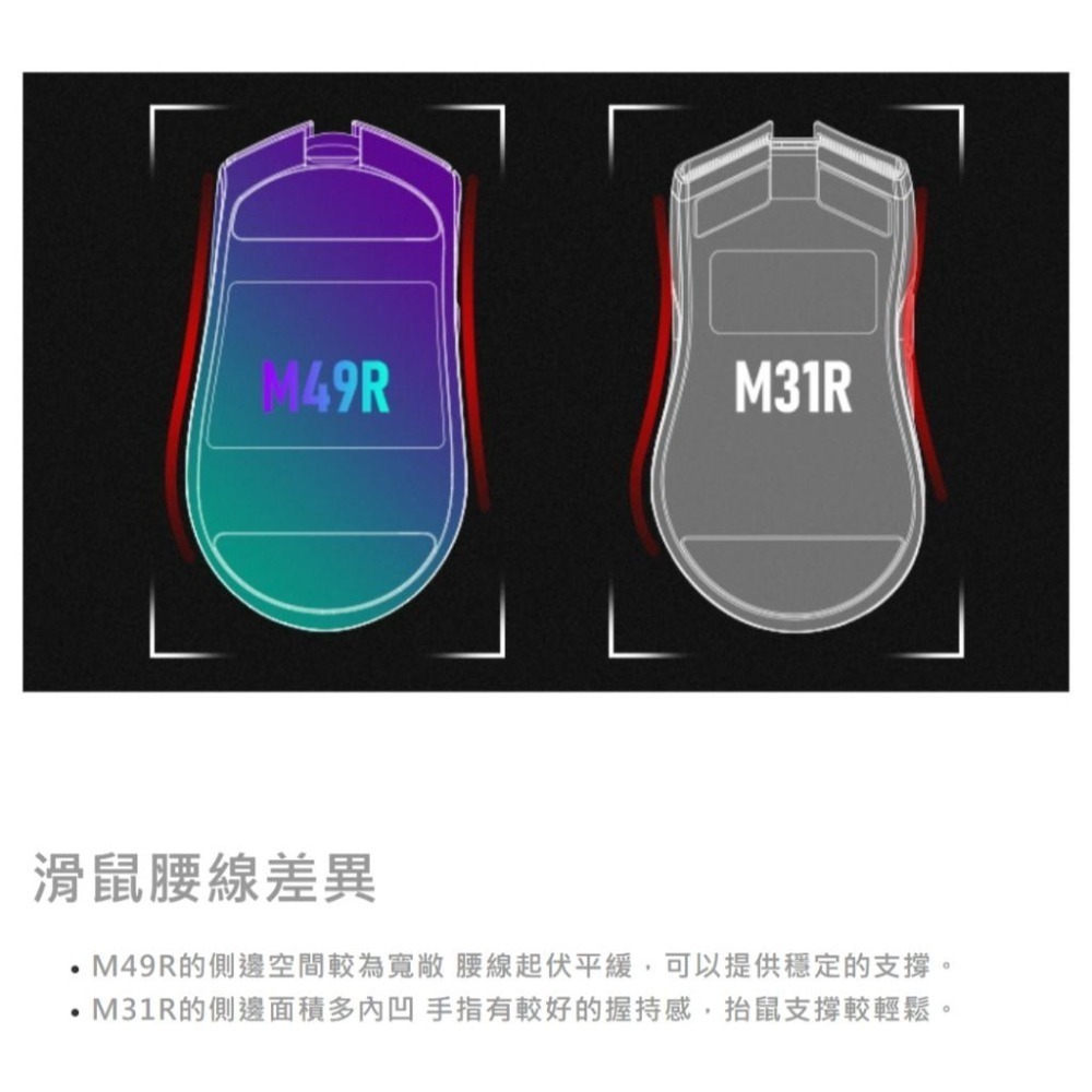 iRocks 艾芮克 M49R 三模無線滑鼠 無線滑鼠 2.4G 有線滑鼠 藍芽滑鼠 藍牙5.0 光華商場-細節圖6
