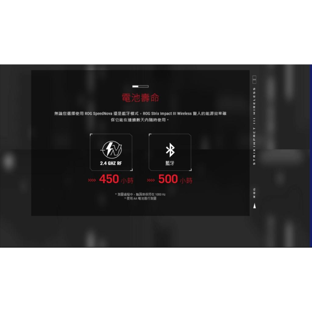 ASUS華碩 ROG Strix Impact III Wireless 雙模電競滑鼠 無線滑鼠 電競滑鼠 遊戲滑鼠-細節圖5