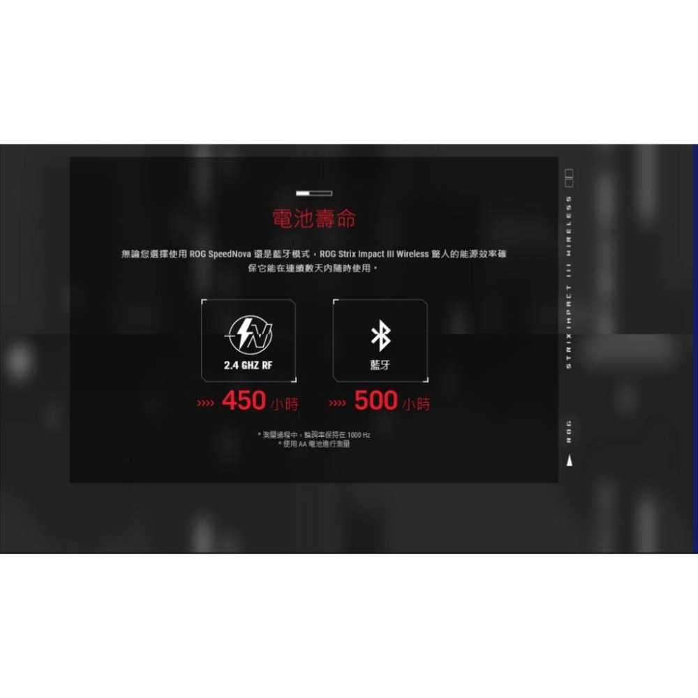ASUS華碩 ROG Strix Impact III Wireless 雙模電競滑鼠 無線滑鼠 電競滑鼠 遊戲滑鼠-細節圖5