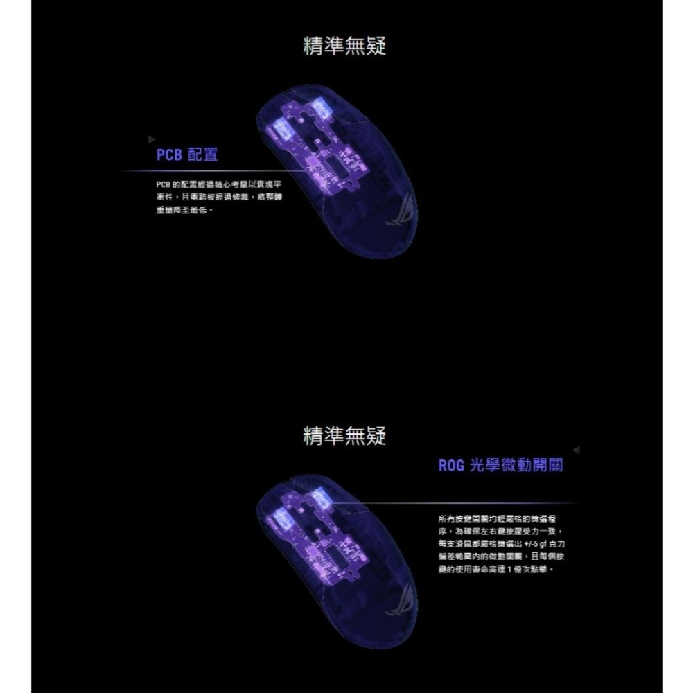 ASUS 華碩 ROG Harpe Ace Extreme 碳纖維無線電競滑鼠 電競滑鼠 無線滑鼠 遊戲滑鼠-細節圖6