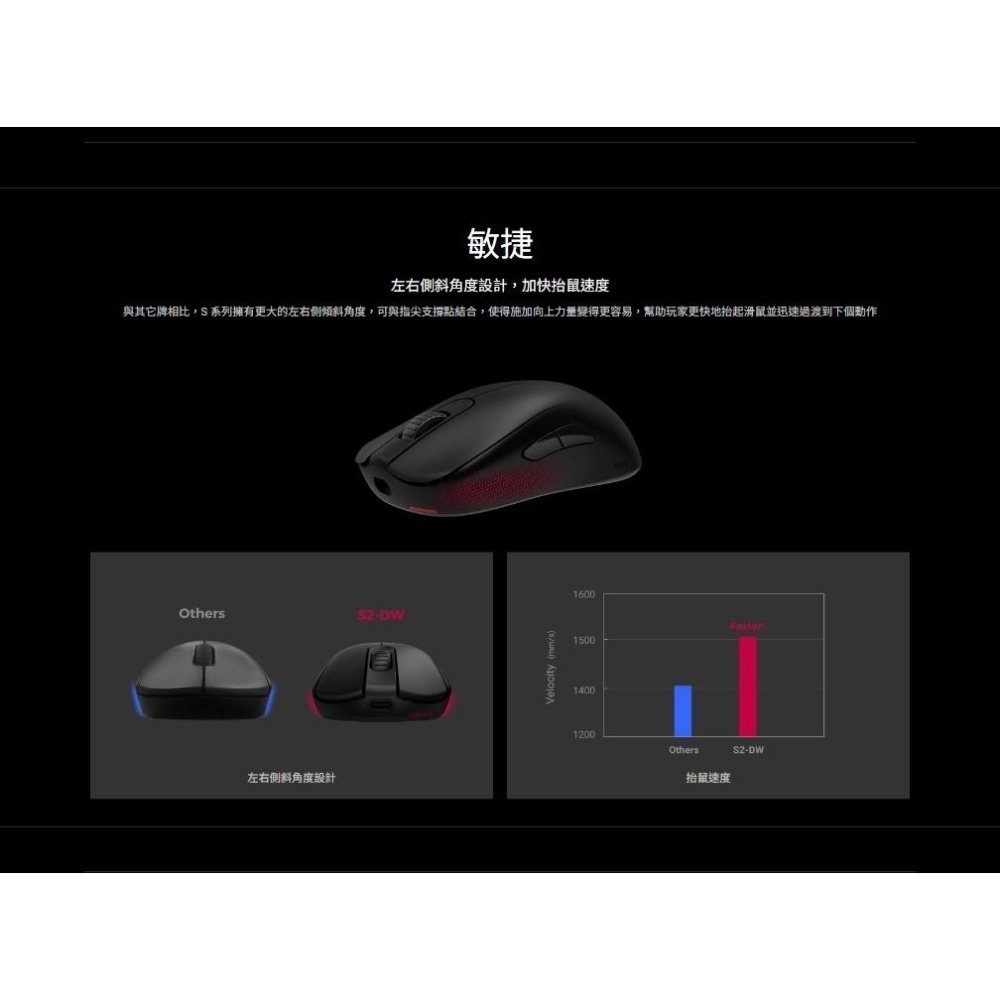 BenQ ZOWIE 卓威 S2-DW－4K 無線電競滑鼠 對稱設計 無線滑鼠 電競滑鼠 遊戲滑鼠 光華商場 公司貨-細節圖5