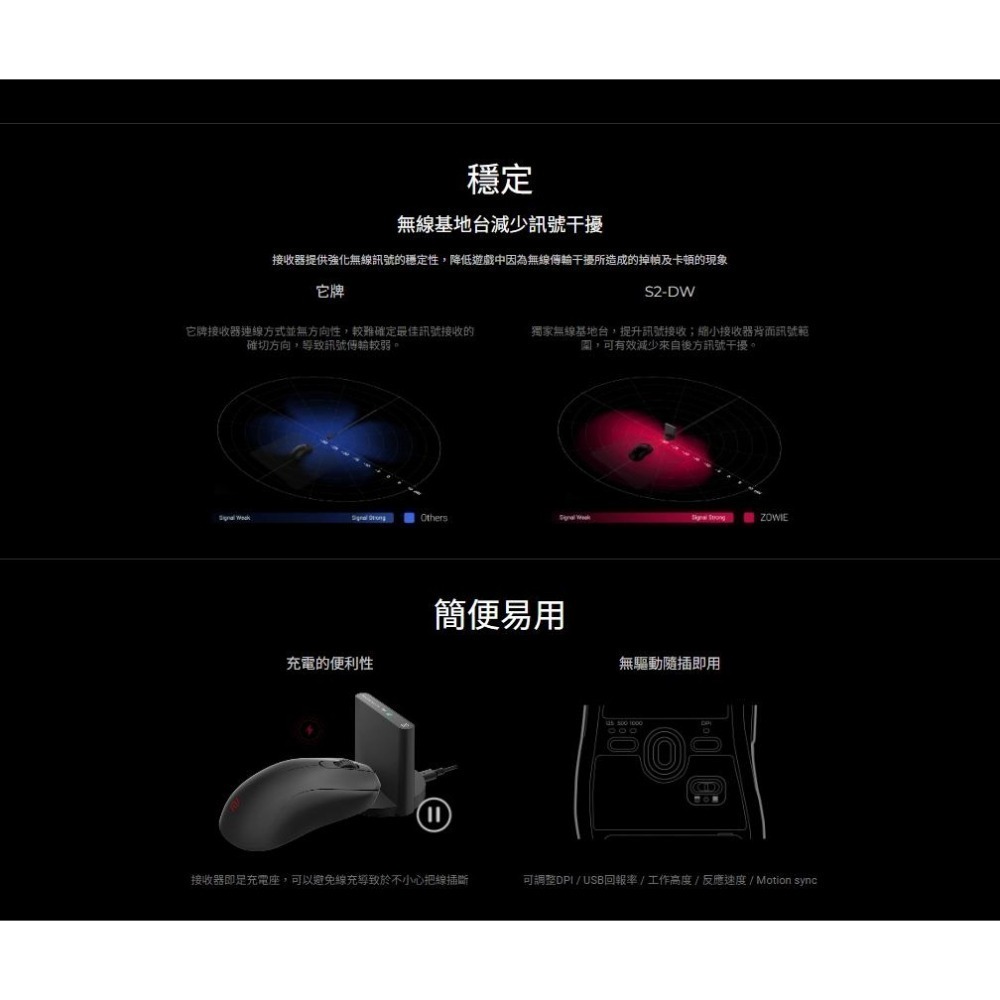 BenQ ZOWIE 卓威 S2-DW－4K 無線電競滑鼠 對稱設計 無線滑鼠 電競滑鼠 遊戲滑鼠 光華商場 公司貨-細節圖6