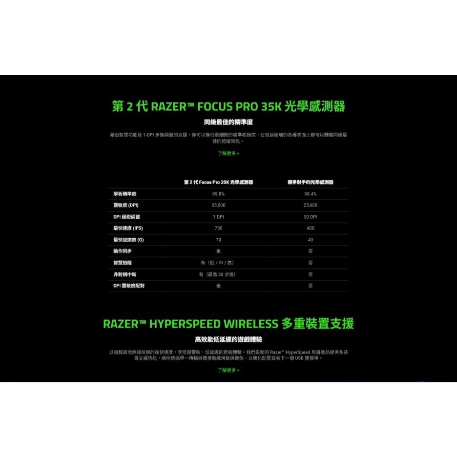 【幻影綠】Razer 雷蛇 BASILISK V3 PRO 35K 巴塞利斯蛇 無線電競滑鼠 遊戲滑鼠 電競滑鼠  光華-細節圖7