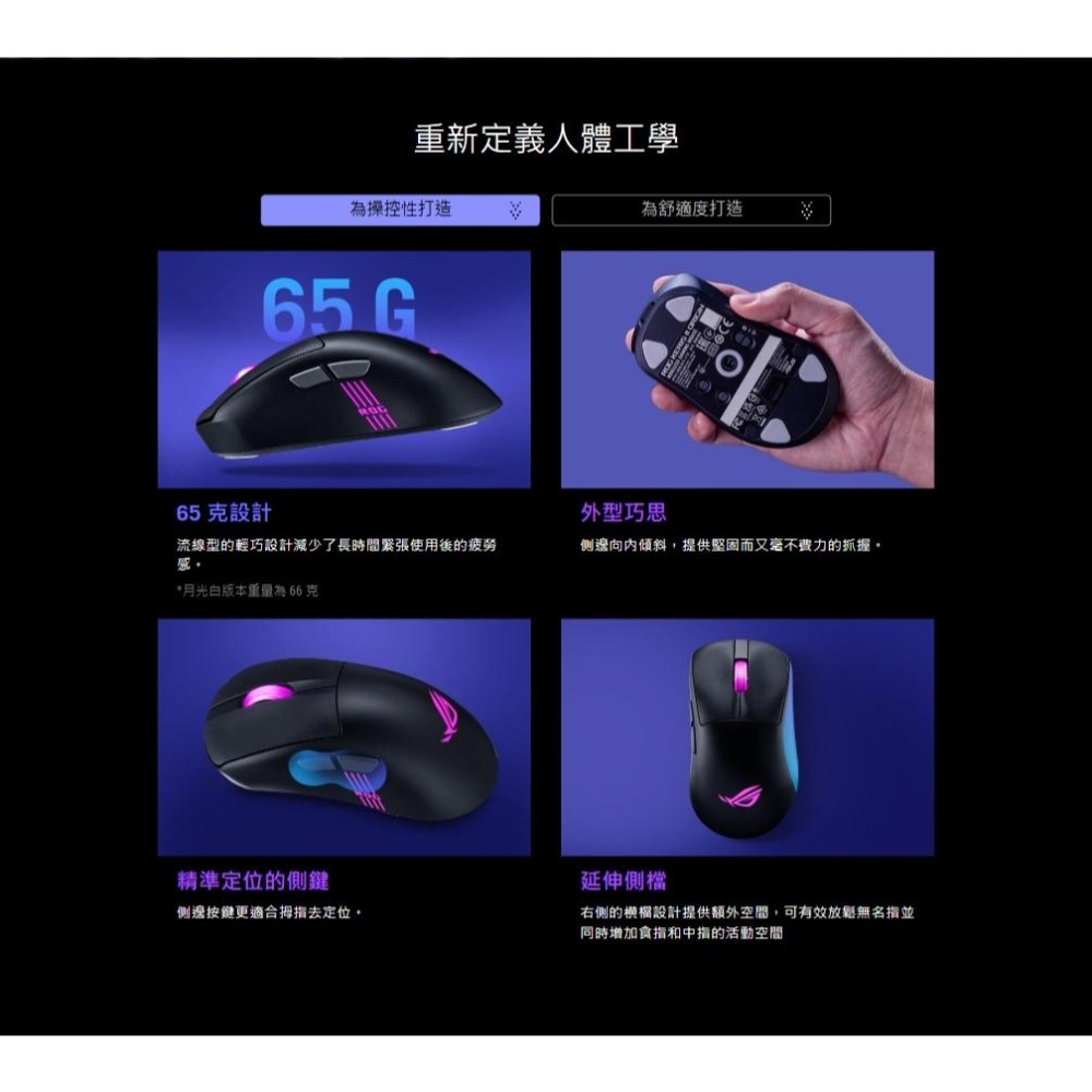 【贈加速器】ASUS 華碩 ROG Keris II Origin 三模無線電競滑鼠 電競滑鼠 遊戲滑鼠 光華 公司貨-細節圖5