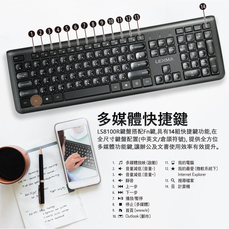 【限時活動】LEXMA LS8100R LS8100 無線靜音鍵鼠組 無線鍵鼠 DPI 鍵鼠組 鍵盤滑鼠組 光華商場-細節圖7