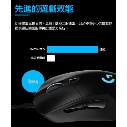 Logitech 羅技 G403 Hero 有線滑鼠 電競滑鼠 遊戲滑鼠 RGB 背光 人體工學 現貨熱銷 光華商場-細節圖4
