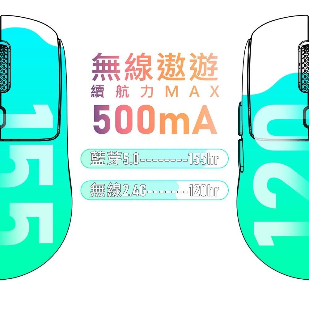iRocks 艾芮克 M51R 無線三模電競滑鼠 輕量化 8K 電競滑鼠 無線滑鼠 遊戲滑鼠 光華-細節圖5