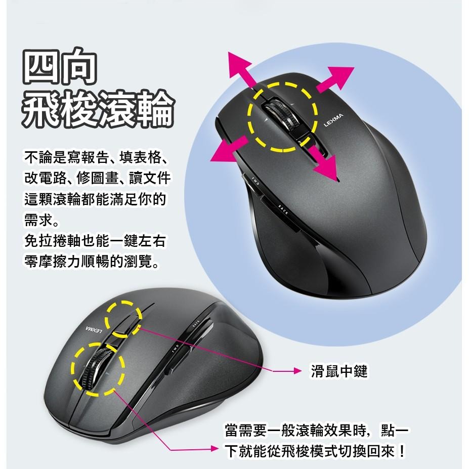 【限時活動】LEXMA 雷馬 MS930R 靜音滑鼠 靜音飛梭 無線 2.4GHz 藍光滑鼠 無線滑鼠 辦公首選 公司貨-細節圖4