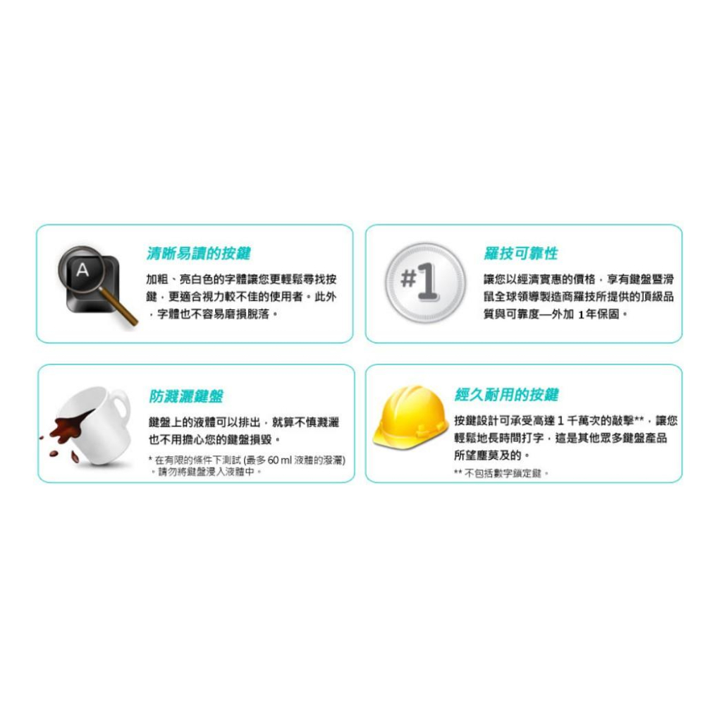 【現貨熱銷】Logitech 羅技 MK120 有線鍵盤滑鼠組 公司貨 有線鍵盤 有線滑鼠 光華商場-細節圖4