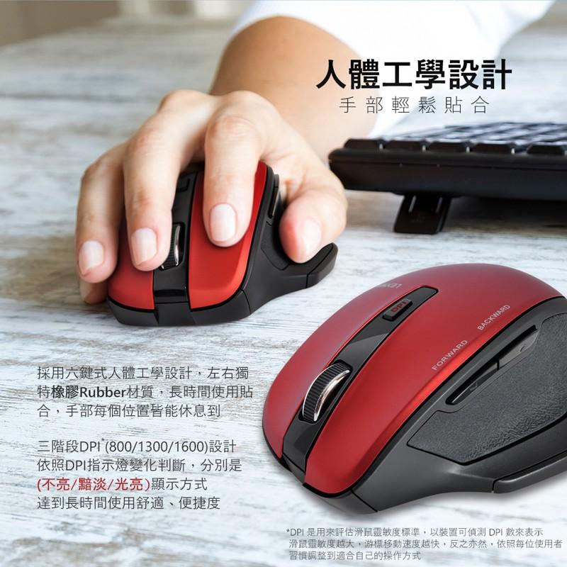 【限時活動】LEXMA 雷馬 MS650R 無線滑鼠 卡夢紋 靜音滑鼠 藍光 黑/紅 光華商場-細節圖6