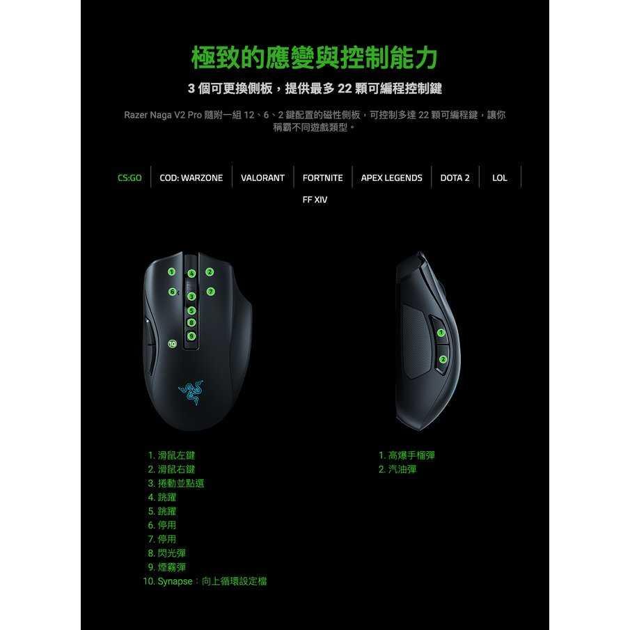 【現貨熱銷】Razer 那伽梵蛇 V2 專業版 無線滑鼠 電競滑鼠 NAGA PRO 電競滑鼠 公司貨 光華商場-細節圖4