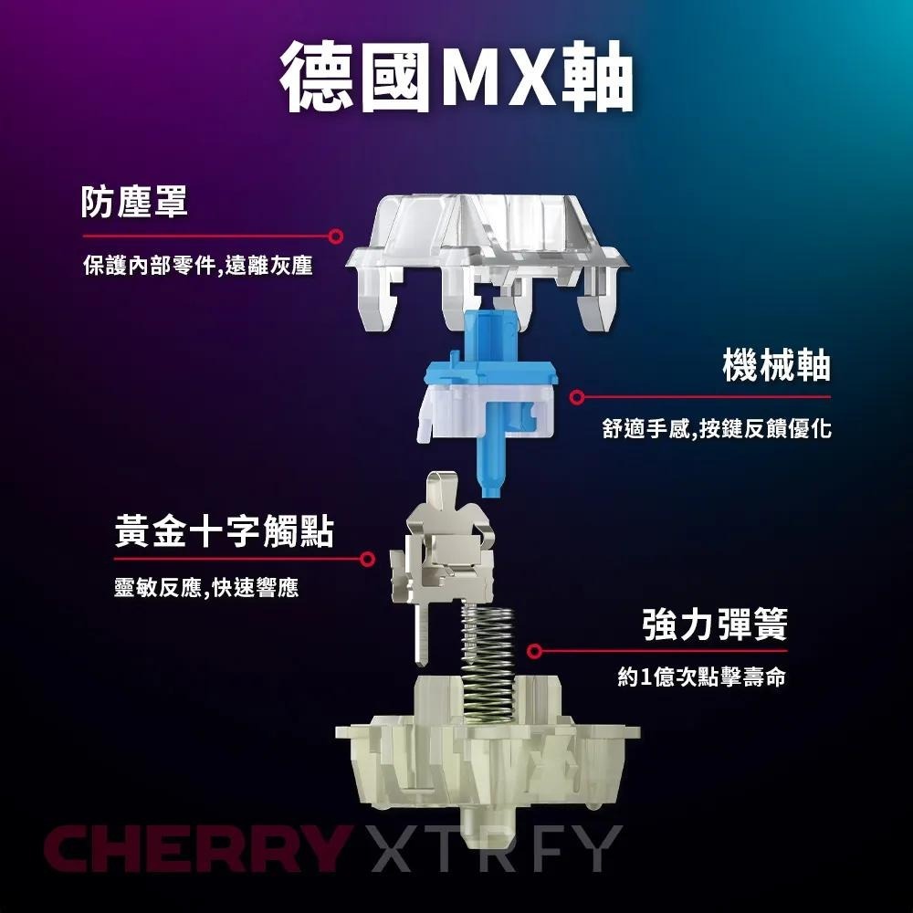 Cherry 櫻桃 MX Board 3.0S－RGB/無光 MX2A 機械式鍵盤 三模 機械鍵盤 MX3.0S 光華-細節圖5