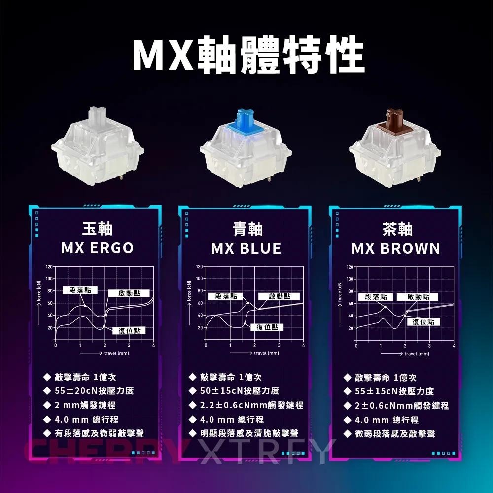 Cherry 櫻桃 MX Board 3.0S－RGB/無光 MX2A 機械式鍵盤 三模 機械鍵盤 MX3.0S 光華-細節圖6