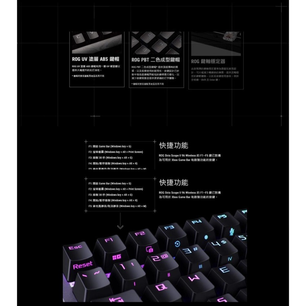 ASUS華碩 ROG Strix Scope II 96 Wireless 機械式無線鍵盤 無線鍵盤 電競鍵盤 光華-細節圖7