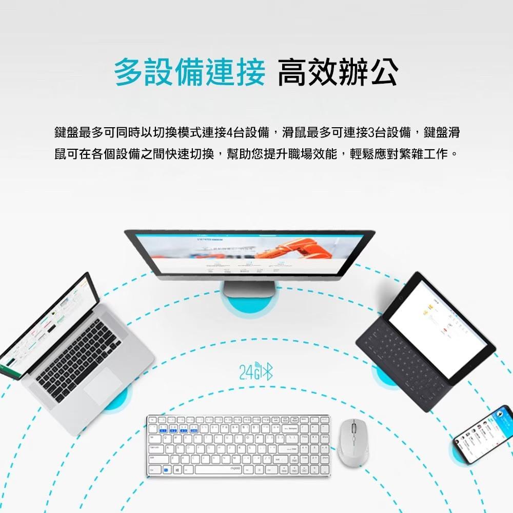 Rapoo 雷柏 9300M 多模式無線鍵鼠組 鍵鼠組 鼠鍵組 無線鍵盤 無線滑鼠 藍芽5.0 2.4G 光華-細節圖5