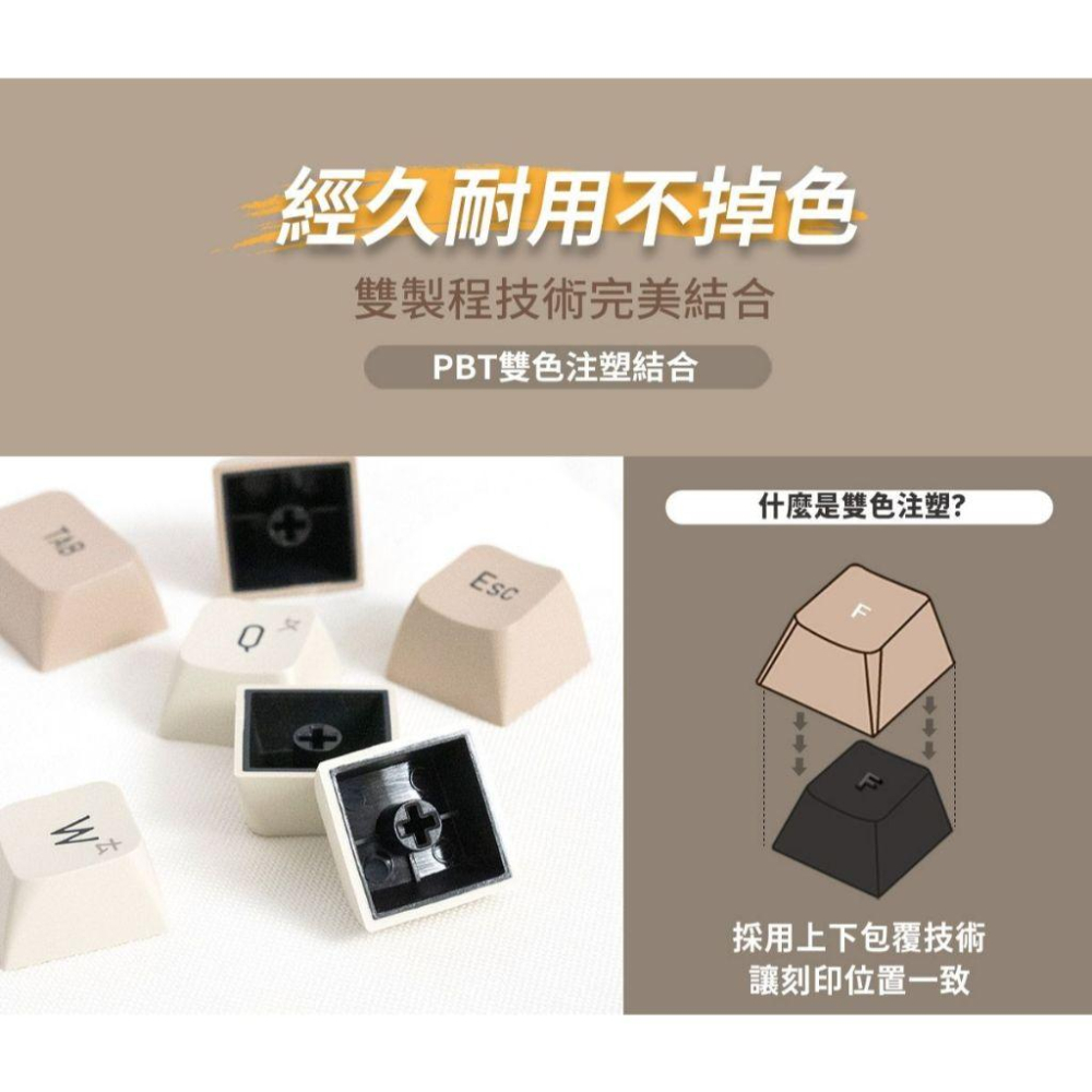 darkFlash 大飛 GD100 雙模機械式鍵盤 黃軸 中文版 無線鍵盤 有線鍵盤 機械鍵盤 2.4G 光華商場-細節圖7