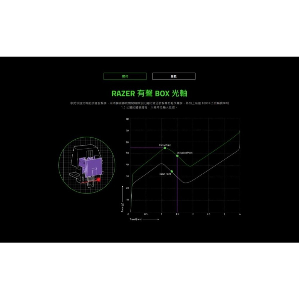 Razer 雷蛇 HUNTSMAN V3 X TKL 機械式鍵盤 BOX 光軸 機械鍵盤 電競鍵盤 獵魂光蛛 光華-細節圖5